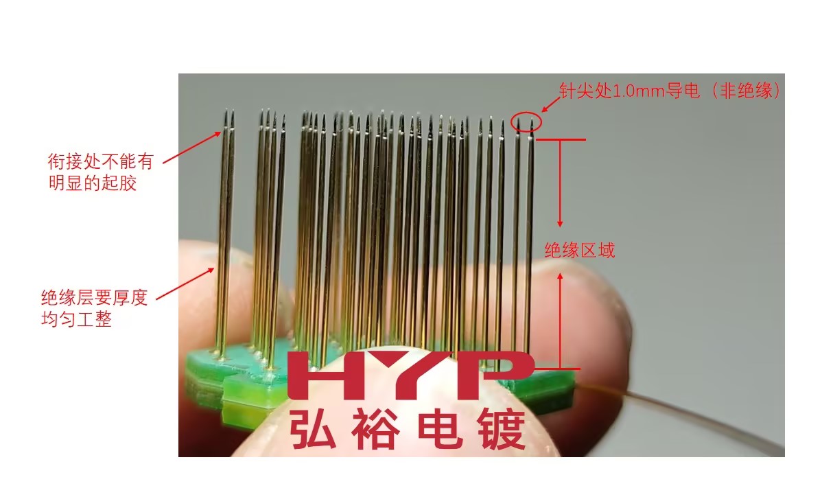 金價攀升，電子連接器滾鍍金需求是否可被替代？